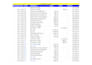 be your virtual assistant for data entry, web research, and admin support